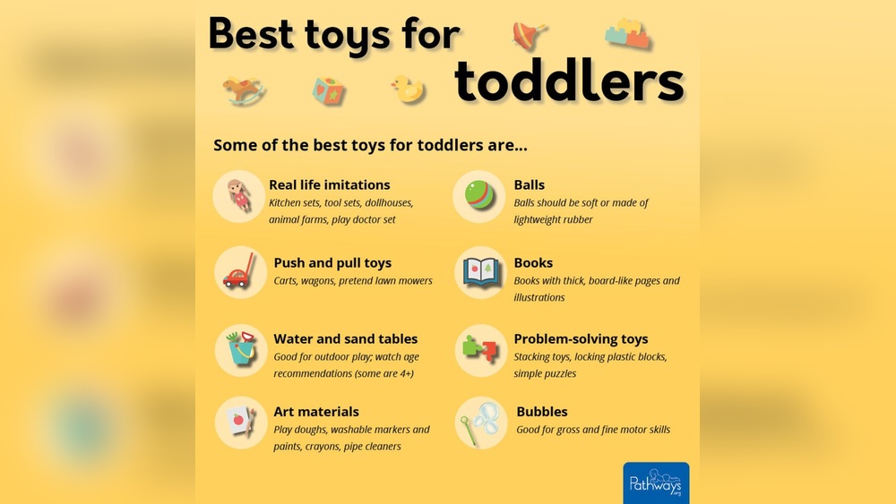 Why Do Toddlers Prefer Simple Toys: Uncover the Surprising Truth